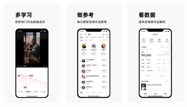 快手创作者版App正式上线！覆盖创作前中后全流程