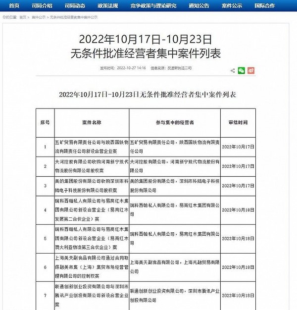 强强联合！联通与腾讯设立混改新公司 主营业务有惊喜？