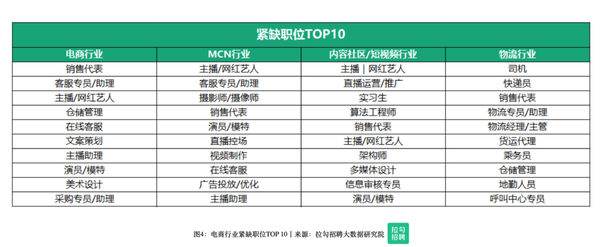 双十一直播间套路百出 想薅羊毛还得练就“火眼金睛”