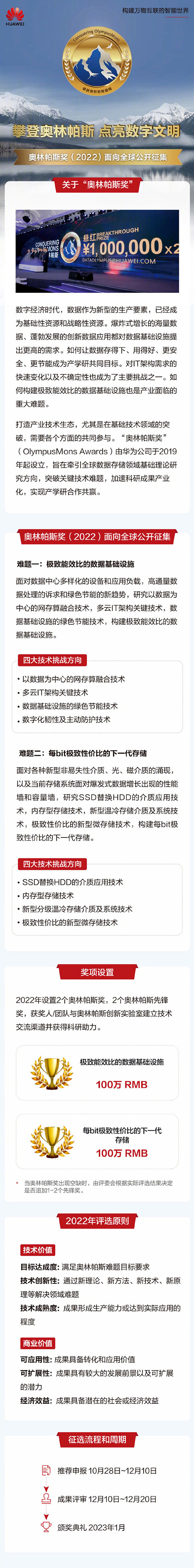 重奖百万！华为官宣奥林帕斯奖2022 面向全球公开征集