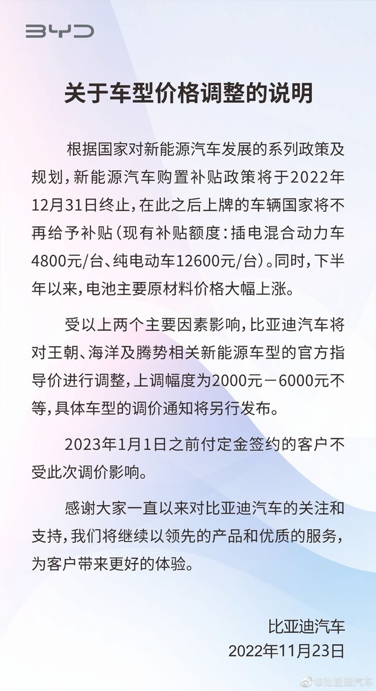 要买的抓紧了！比亚迪官宣明年涨价 涨幅2千至6千不等