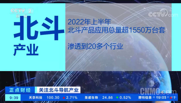 北斗渗透到20多个行业 产品应用总量已超1550万台套