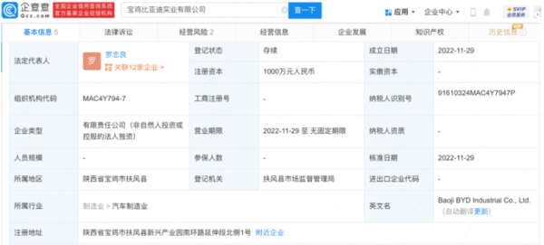 又一家！比亚迪于宝鸡成立实业公司 注册资本1000万元