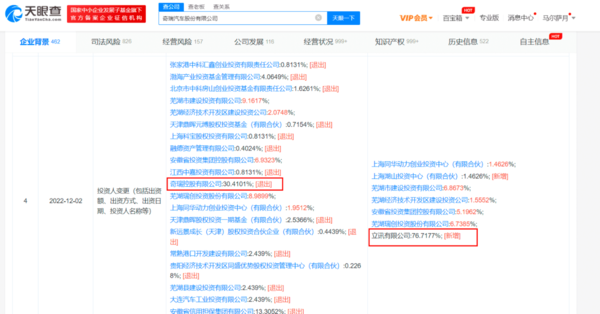 奇瑞控股退出奇瑞汽车公司股东行列 立讯成第一大股东