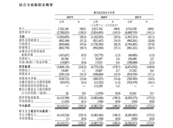 网传威马M7因零部件断供停产 公司流动债务或超200亿元