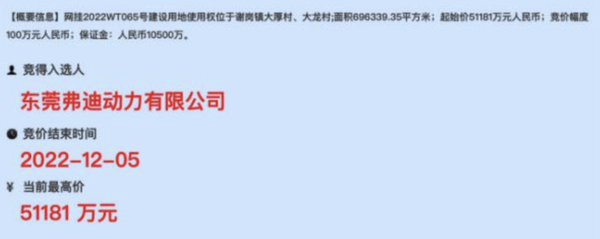 大手笔！比亚迪5亿元竞得东莞一产业用地 共1045亩