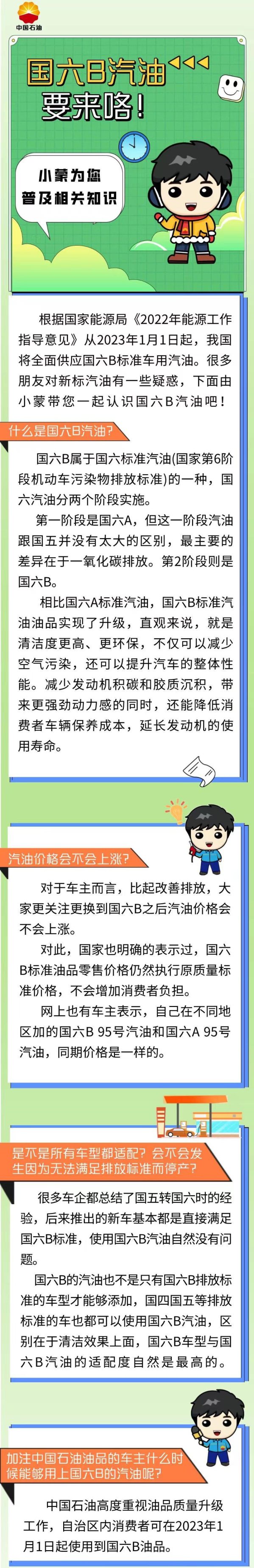 提质不提价！国六B汽油将于明年1月1日起投入使用