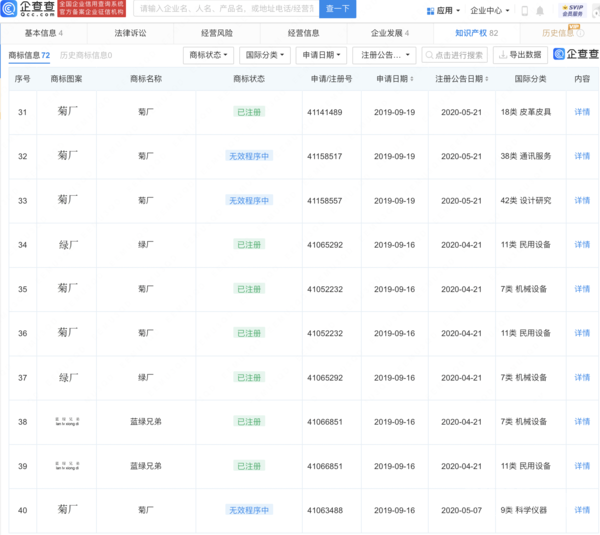 这是谁干的？余承东“余大嘴”已被两公司注册为商标