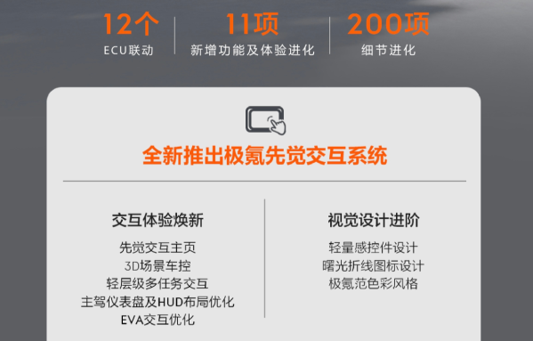 极氪001累计交付已突破7万辆 连续五个月创下销量新高