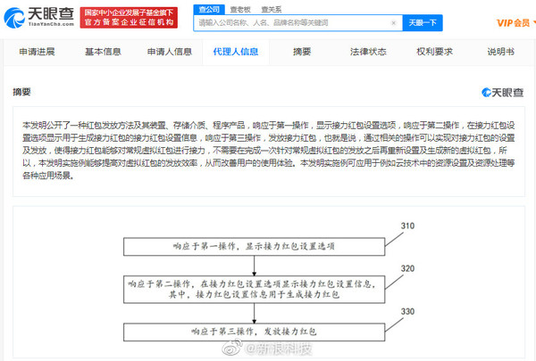 新玩法！腾讯新专利可发放接力红包 或首先用于微信