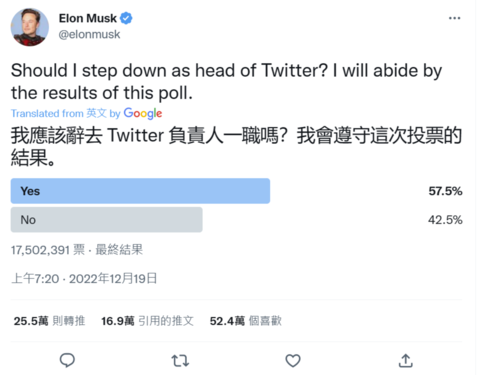 马斯克回应积极寻找新Twitter CEO 笑哭的表情太可爱