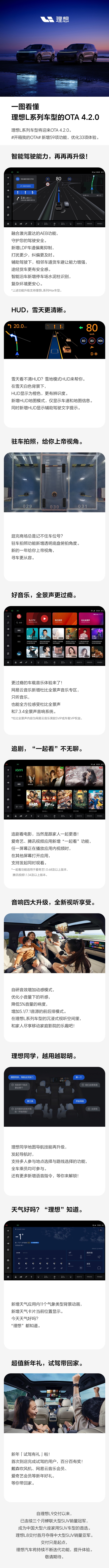 一图看懂理想L系列车型的OTA 4.2.0 新增59项功能