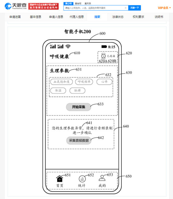 华为全新专利：可根据血氧检测呼吸系统感染 这么方便？