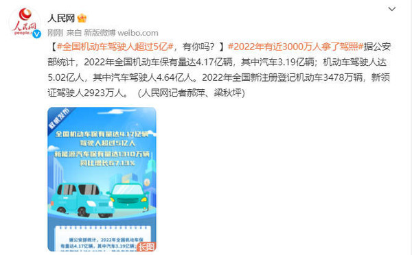 最新数据：全国机动车保有量4.17亿辆 驾驶人超过5亿