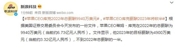 库克2022年总薪酬9940万美元 今年主动“降薪”一半