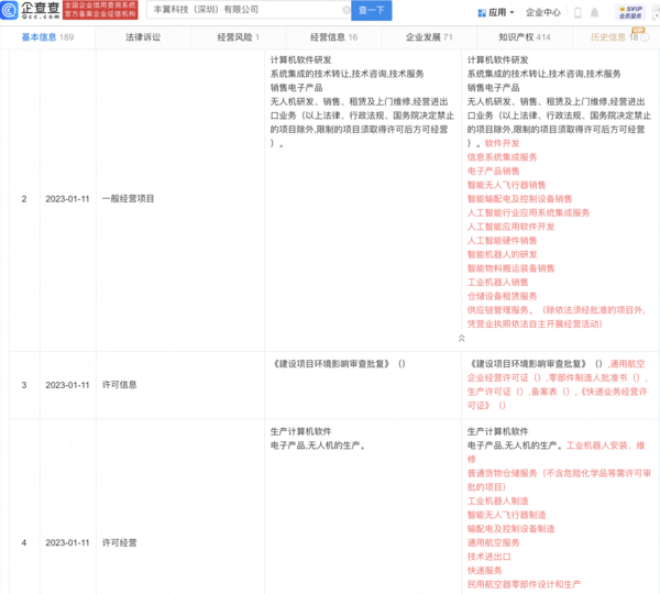 无人机快递要普及了？顺丰旗下公司新增相关经营范围