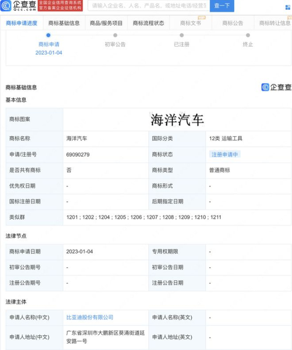 新动作？比亚迪申请“海洋汽车”商标 国际分类为运输工具