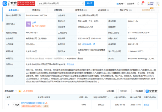 为扩产做准备？京东方旗下晶芯科技注册资本增至21.4亿