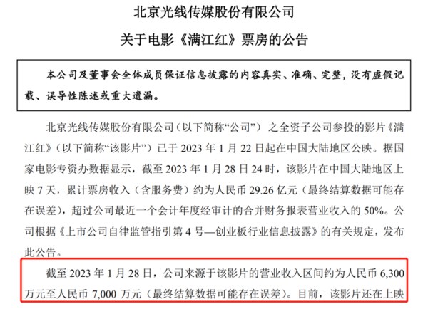 属实赚麻了！《满江红》7天为光线传媒创收7000万元
