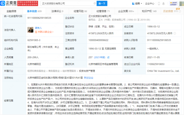 马云一个月两次见泰国首富 起底正大集团国内投资版图