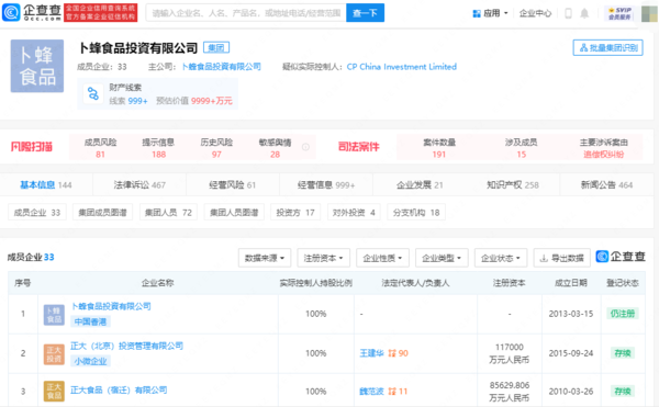 马云一个月两次见泰国首富 起底正大集团国内投资版图