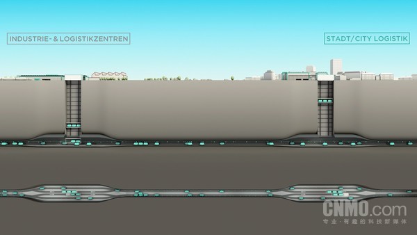 先美国一步！瑞士开发受超级高铁启发的地下货运系统