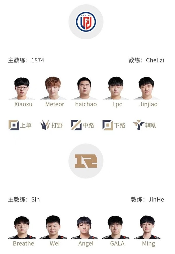 LGD对战RNG！2023LPL春季赛20日首发名单出炉 期待