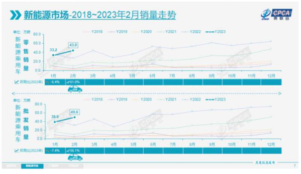 12万就能买合资B级车！东风雪铁龙官价&quot;打骨折&quot;为哪般?