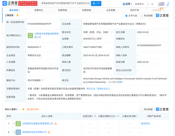 注册资本超40亿 奇瑞投资设立智能网联汽车私募公司