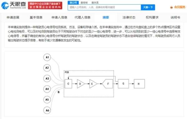 理想公布新专利！竟然可以用方向盘来检测司机心电？