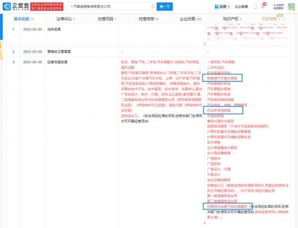 一汽奥迪新增新能源汽车销售业务 为转型新能源铺路？