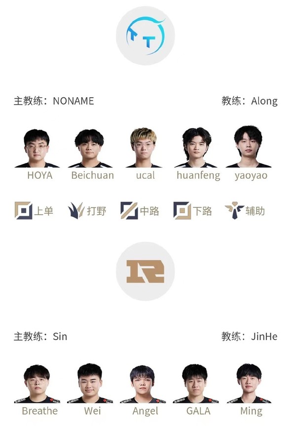 无“胃”竞巅峰！LPL季后赛今日开打 首轮RNG vs TT恩怨局