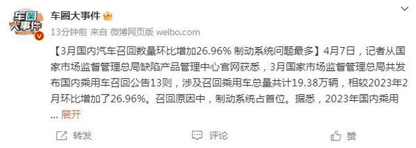 3月国内汽车召回数量环比增加26.96% 日系车占比最大