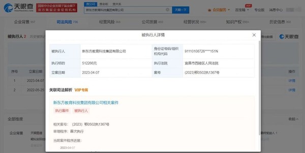 新东方公司被强制执行51万元！俞老师发生甚么事了？