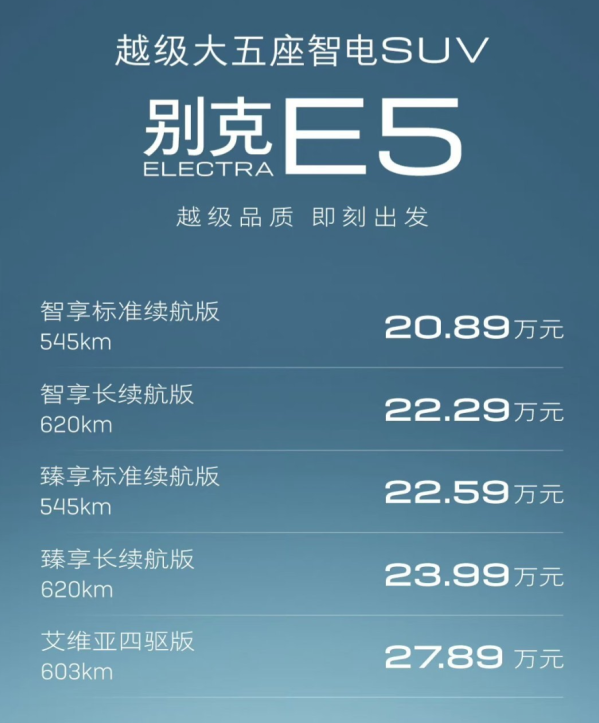 20.89万-27.89万元！别克E5正式上市 最大续航620km