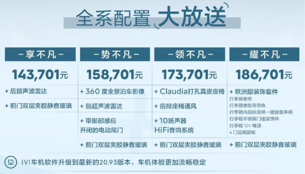 配置大升级！2023款凡尔赛C5 X正式上市 就比老款贵1元