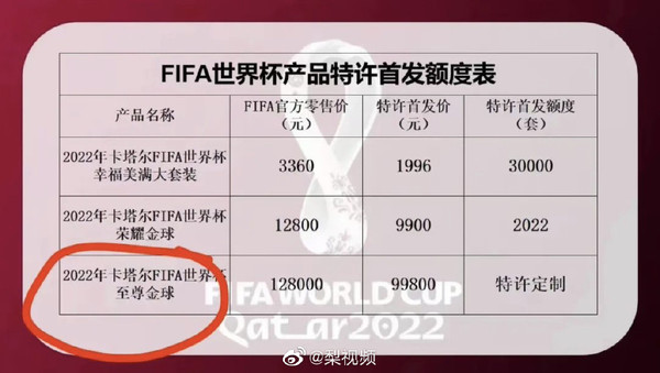 哭晕在厕所！快递送丢99800元梅西签名球仅赔90元