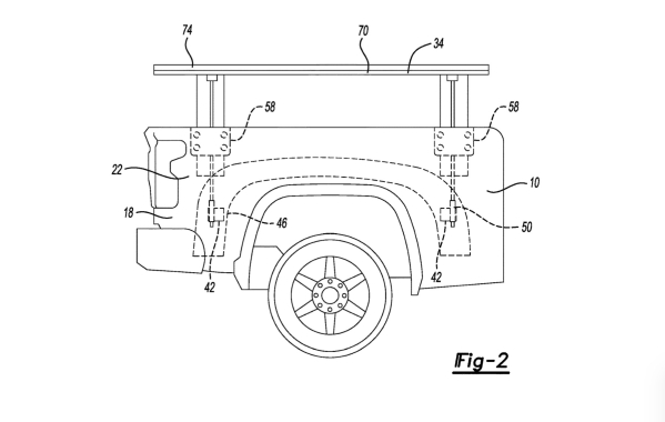 福特又一新专利曝光！可有效提升皮卡尾箱载货能力