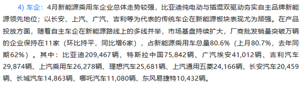 环比下降48%？乘联会：4月特斯拉中国零售销量3.99万