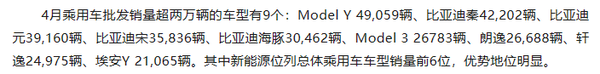 国内销量最高的九款新能源车型公布 特斯拉比亚迪亮了