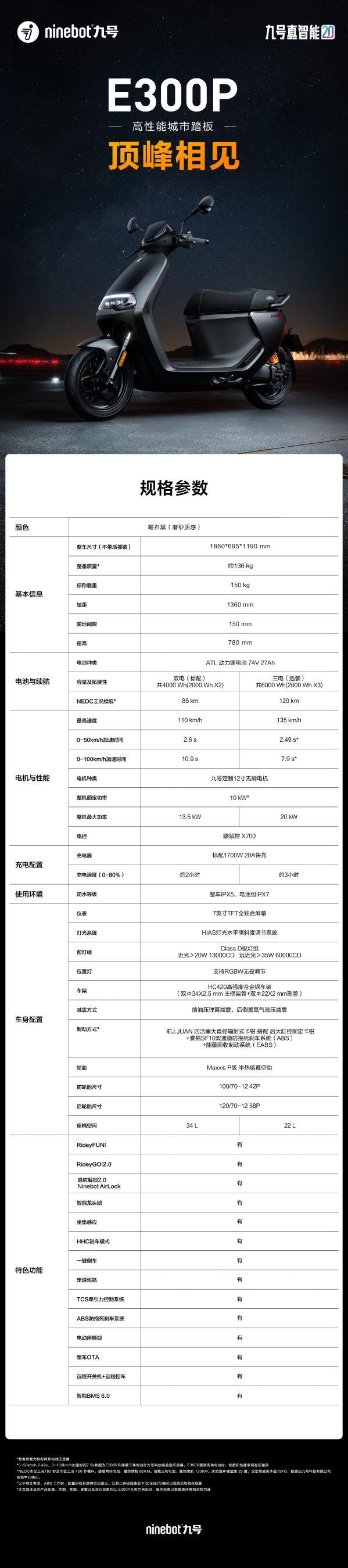 24999元！九号发布E300P高性能城市踏板 最高135km/h