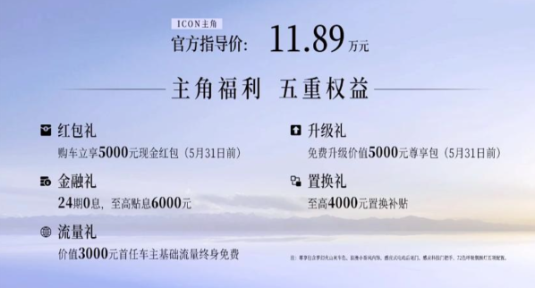 11.89万元！吉利ICON主角上市 新增L2级辅助驾驶等配置