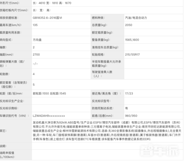 五菱星云将于下半年正式上市！预计售价10万元左右