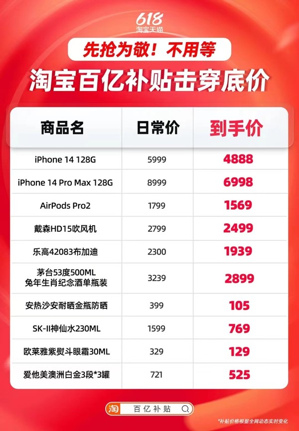 就现在！淘宝618百亿补贴击穿底价 iPhone 14低至4888