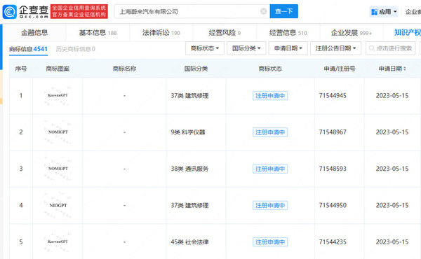 这是要进军人工智能？蔚来汽车申请多个GPT相关商标