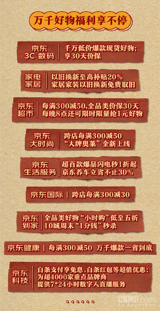 再战618：今年电商有什么新玩法？我都给你找齐了