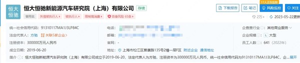 恒驰汽车研究院被执行4214万 涉及施工合同纠纷案等