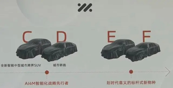 智己汽车宣布9月将发布全新中小型SUV 目标月销破万