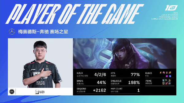 Uzi复出首战告捷！EDG 2-1 IG结束LPL夏季赛三连败