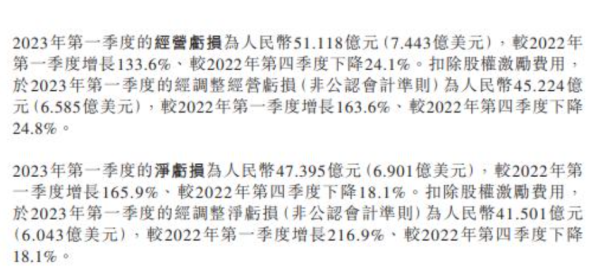 销量下跌 变相降价 蔚来的换电策略究竟有没有未来？